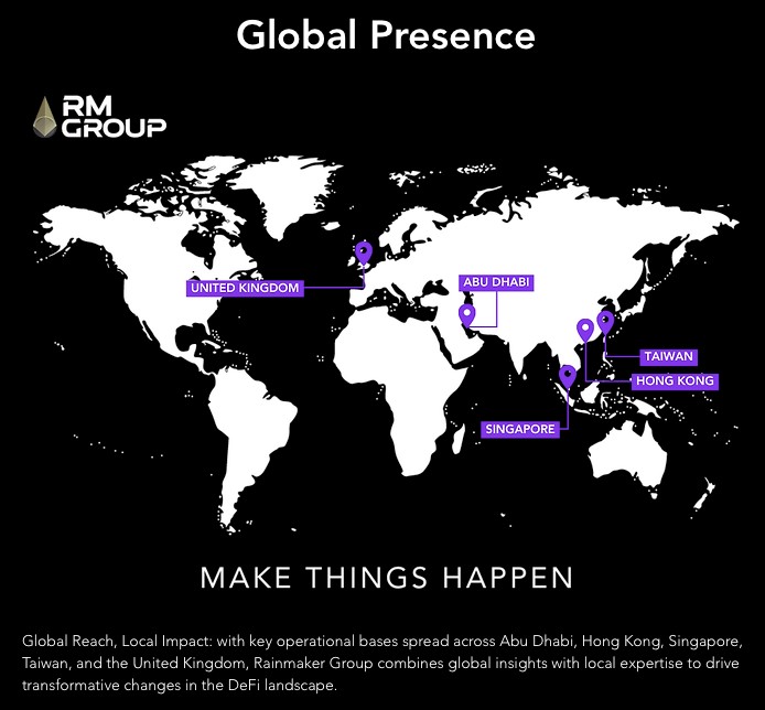 Global Presence